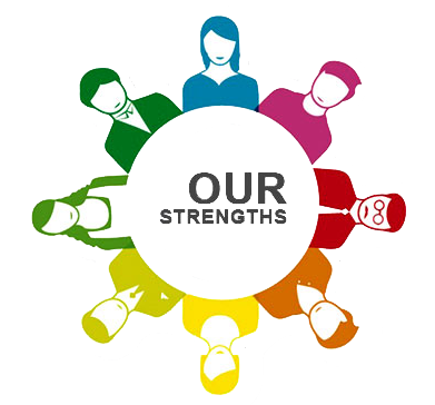 aj power solutions strength Aj power solutions services in Hyderabad